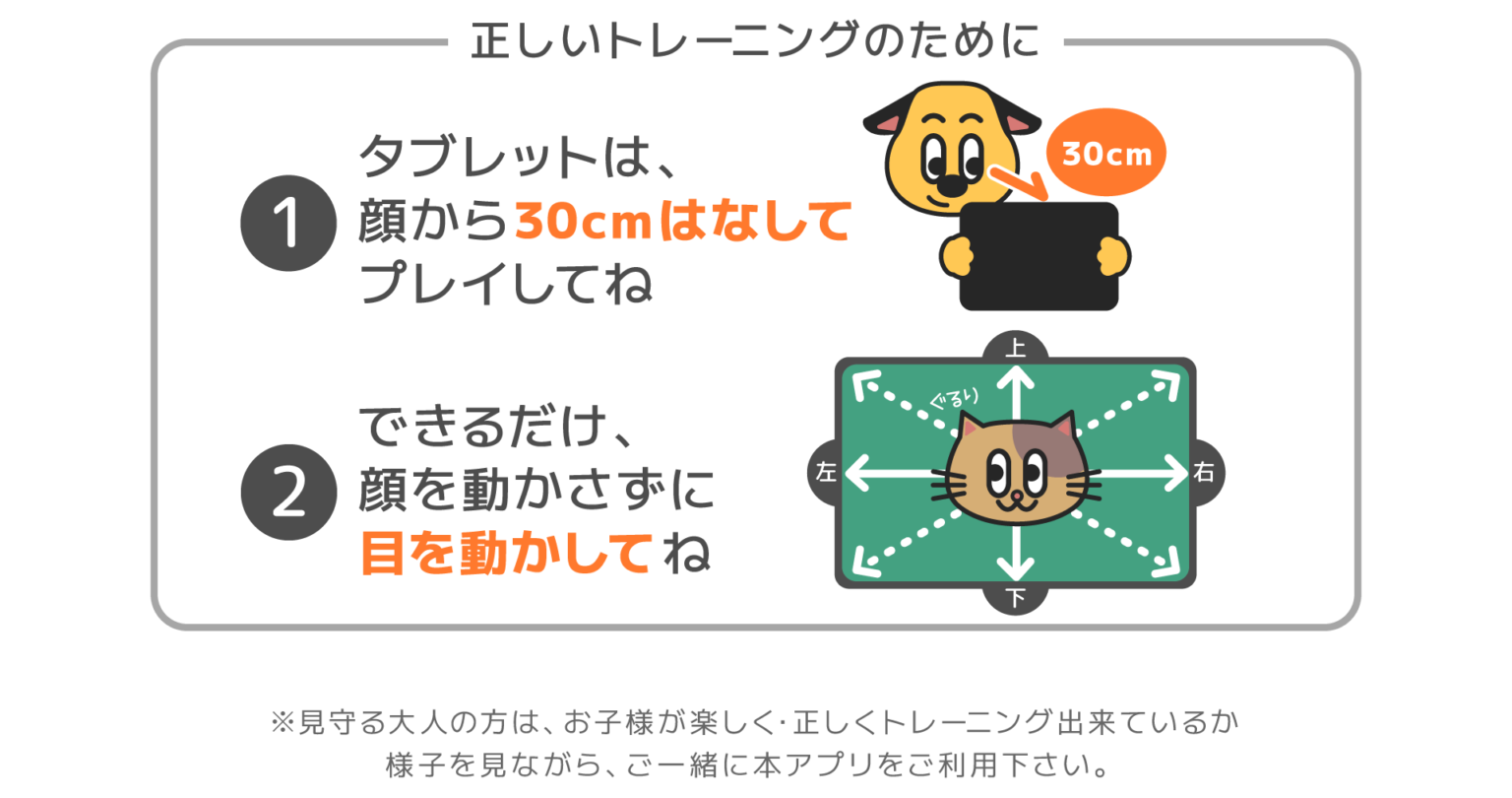 注意事項